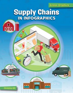 Front cover_Supply Chains in Infographics