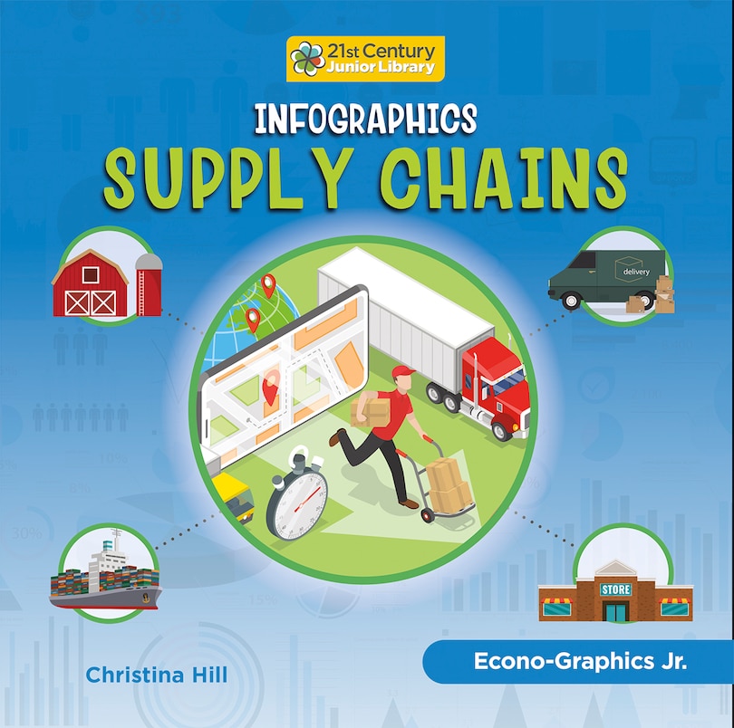 Front cover_Infographics: Supply Chain