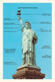 Front cover_Vintage Journal Statue of Liberty with Dimensions, New York City