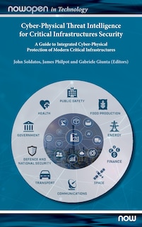 Front cover_Cyber-Physical Threat Intelligence for Critical Infrastructures Security