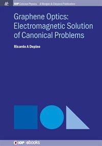 Graphene Optics: Electromagnetic solution of canonical problems
