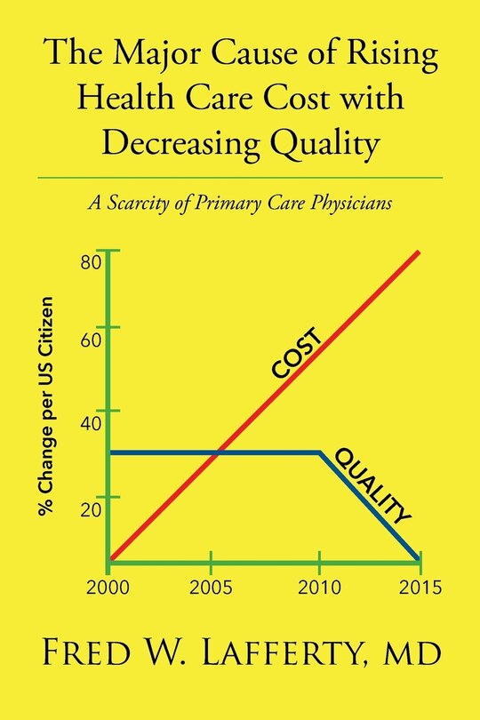 Couverture_The Major Cause of Rising Health Care Cost with Decreasing Quality