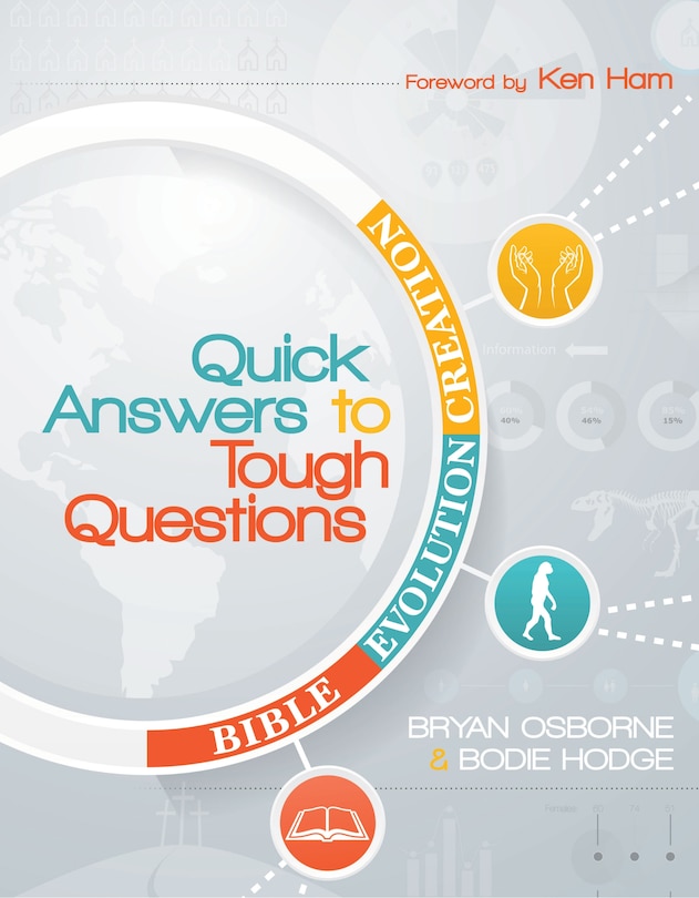 Couverture_Quick Answers To Tough Questions