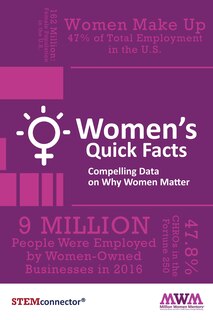 Front cover_Women's Quick Facts