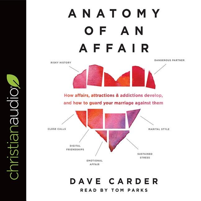 Anatomy Of An Affair: How Affairs, Attractions, And Addictions Develop, And How To Guard Your Marriage Against Them
