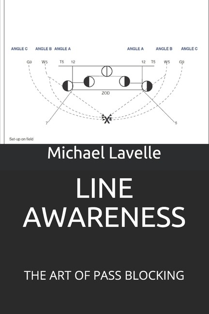 Line Awareness: The Art of Pass Blocking