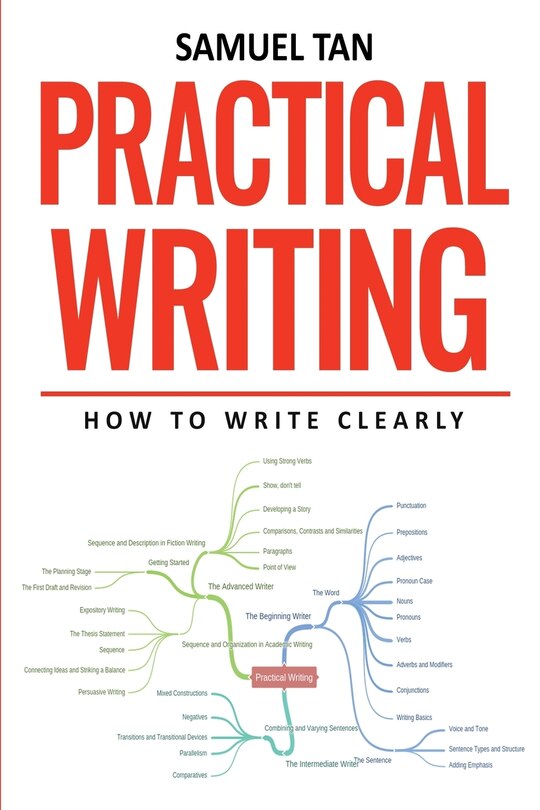 Practical Writing: How to Write Clearly