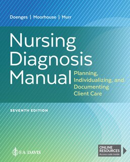 Front cover_Nursing Diagnosis Manual