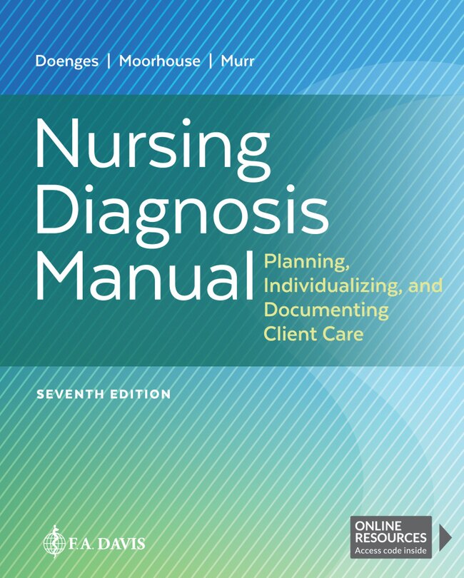Front cover_Nursing Diagnosis Manual