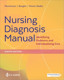 Front cover_Nursing Diagnosis Manual
