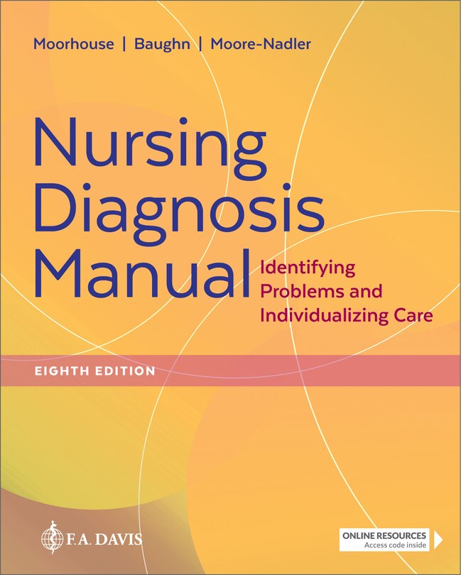 Front cover_Nursing Diagnosis Manual