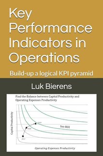 Key Performance Indicators in Operations: Building-Up a Logical Kpi Pyramid