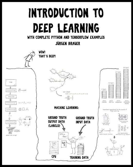 Introduction to Deep Learning: with complete Python and TensorFlow examples
