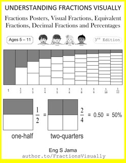 Front cover_Understanding Fractions Visually