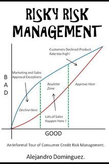 Front cover_Risky Risk Management