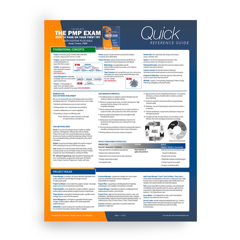 Front cover_PMP Exam