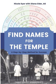 Couverture_Find Names for the Temple