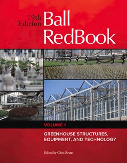 Front cover_Ball Redbook