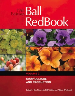 Front cover_Ball Redbook
