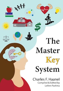Front cover_The Master Key System