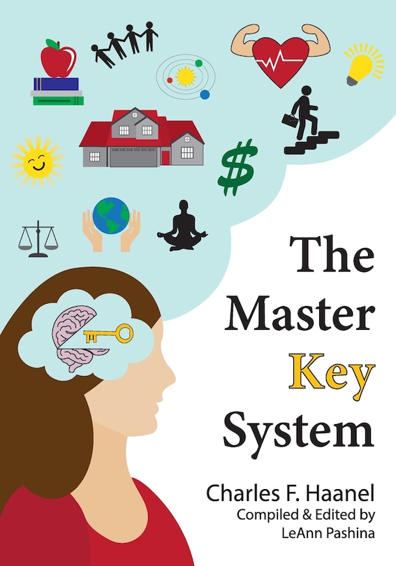 Front cover_The Master Key System