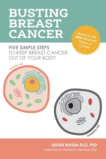 Couverture_Busting Breast Cancer