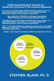 Couverture_Unified Superstandard Theories For Quaternion Universes & The Octonion Megaverse