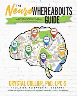 Couverture_The NeuroWhereAbouts Guide