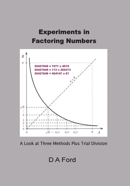 Couverture_Experiments in Factoring Numbers