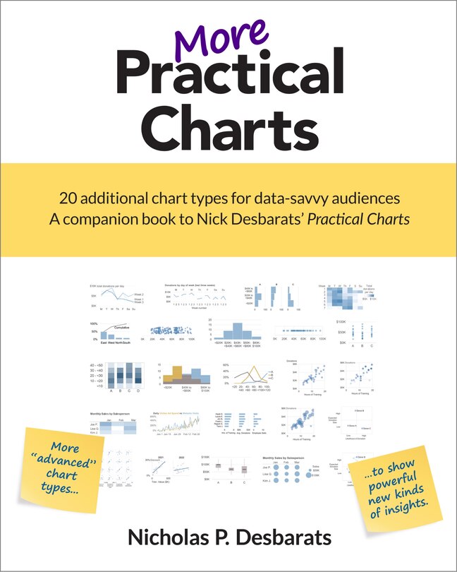 Front cover_More Practical Charts