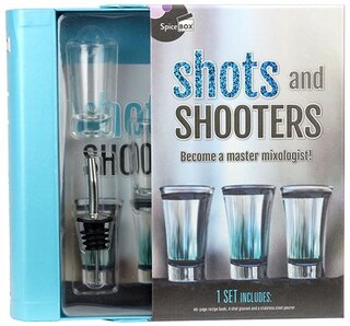 Shots And Shooters