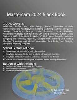 Front cover_Mastercam 2024 Black Book