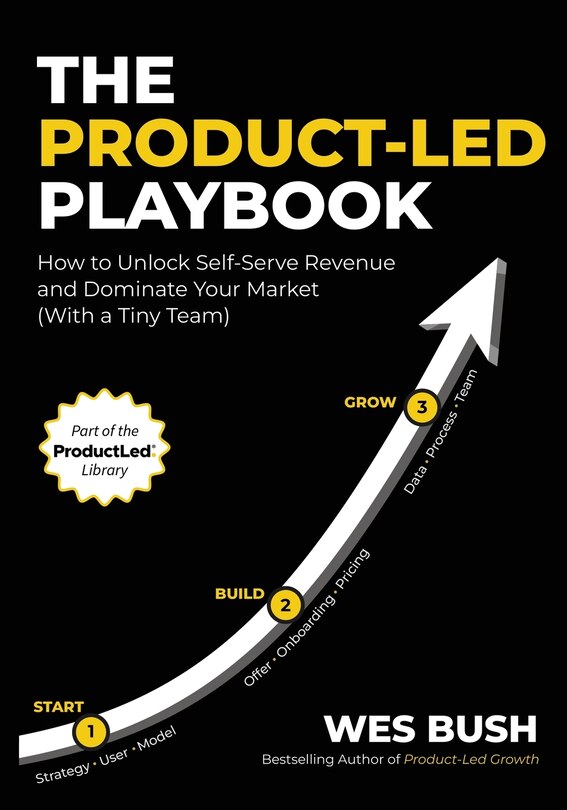 Front cover_The Product-Led Playbook