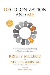 Front cover_Decolonization and Me