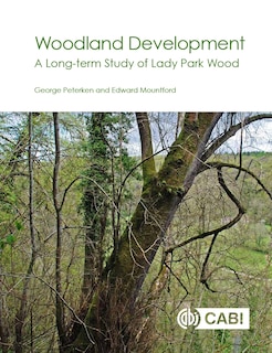 Front cover_Woodland Development