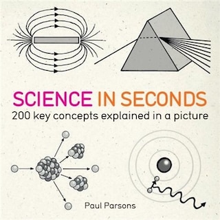 Front cover_Science In Seconds