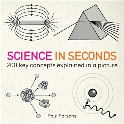 Science In Seconds: 200 Key Concepts Explained In An Instant