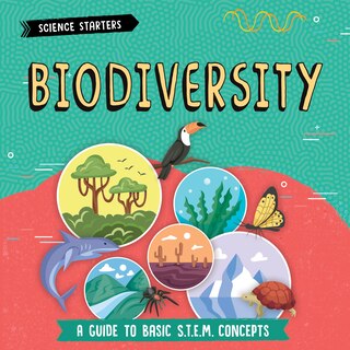 Front cover_Biodiversity