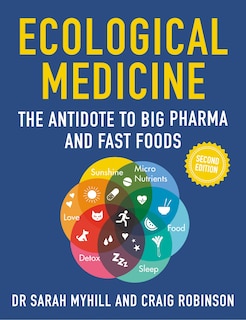 Front cover_Ecological Medicine, 2nd Edition