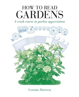 Couverture_How To Read Gardens