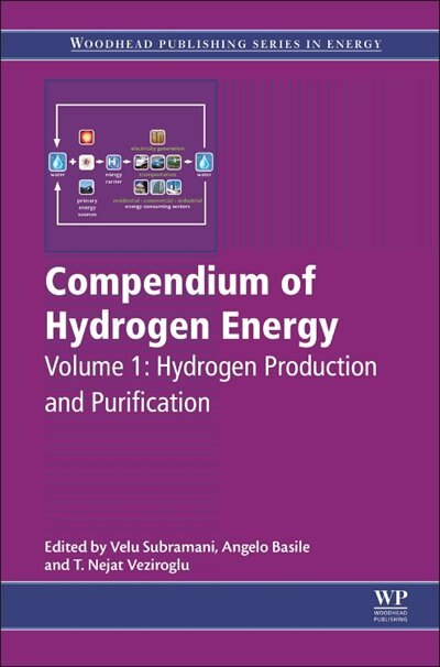 Couverture_Compendium Of Hydrogen Energy