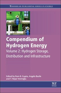 Couverture_Compendium Of Hydrogen Energy
