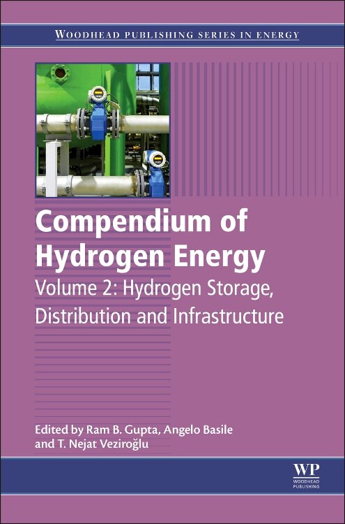 Couverture_Compendium Of Hydrogen Energy