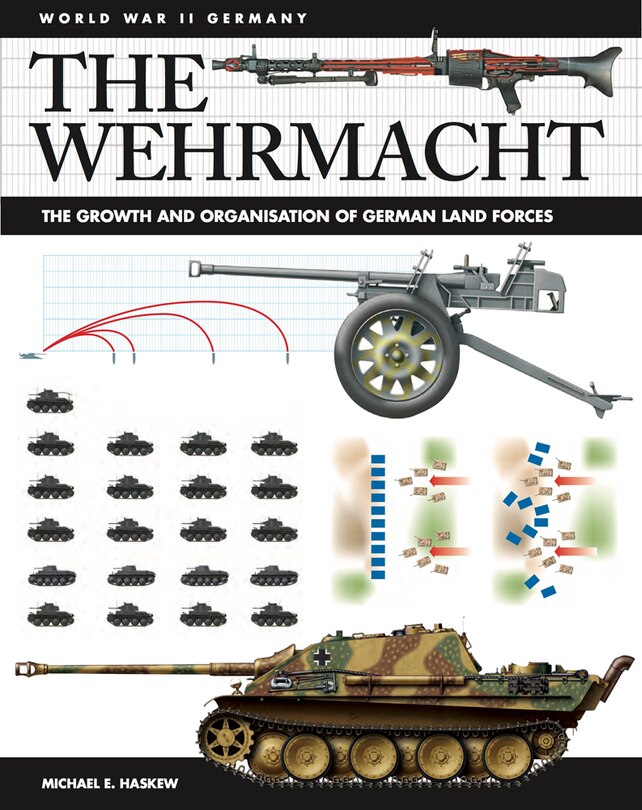 The Wehrmacht: The Growth And Organisation Of German Land Forces