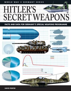 Hitler's Secret Weapons: Facts And Data For Germany's Special Weapons Programme