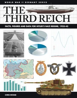 The Third Reich: Facts, Figures and Data for Hitler's Nazi Regime, 1933–45