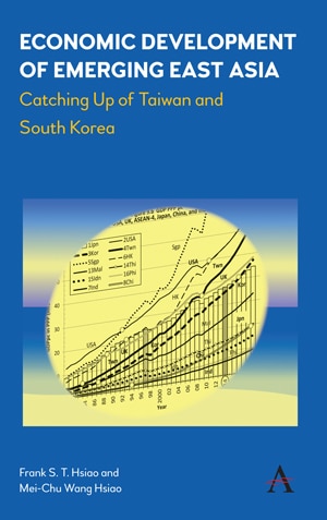 Front cover_Economic Development of Emerging East Asia