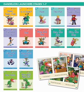 Front cover_Phonic Books Dandelion Launchers Stages 1-7 Sam, Tam, Tim (Alphabet Code)
