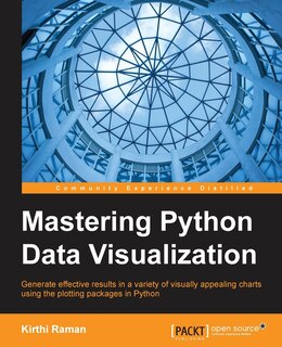 Front cover_Mastering Python Data Visualization