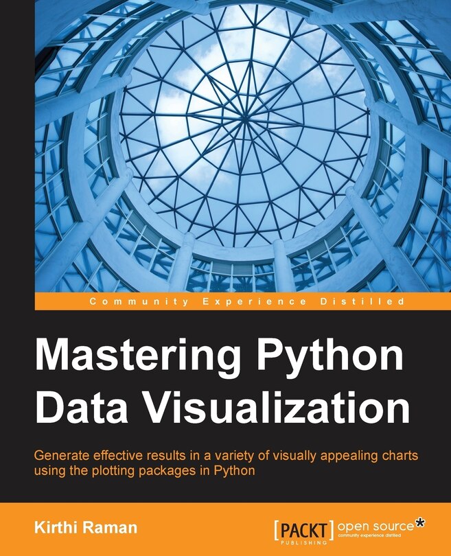 Front cover_Mastering Python Data Visualization